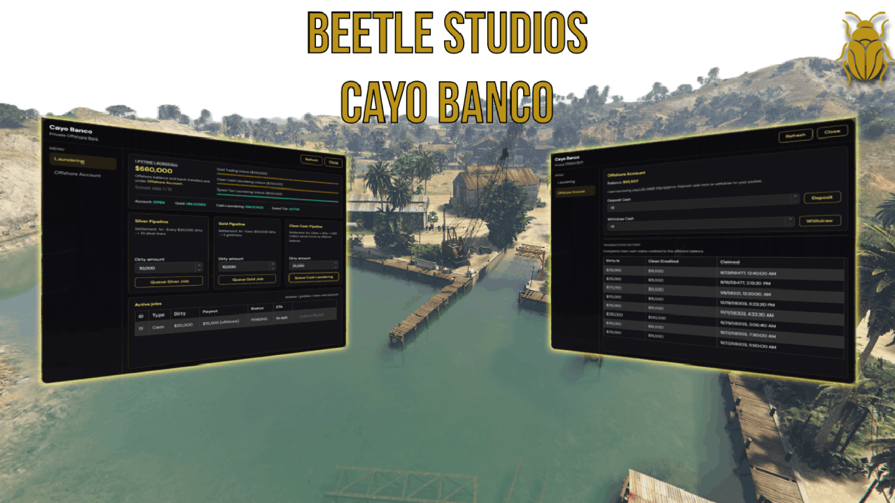 Cayo Banco - Money Laundering System
