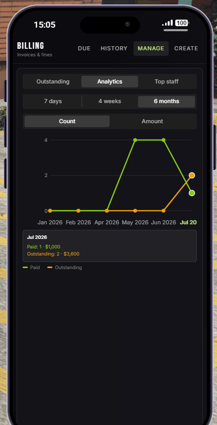 Billing for LB Phone & Tablet